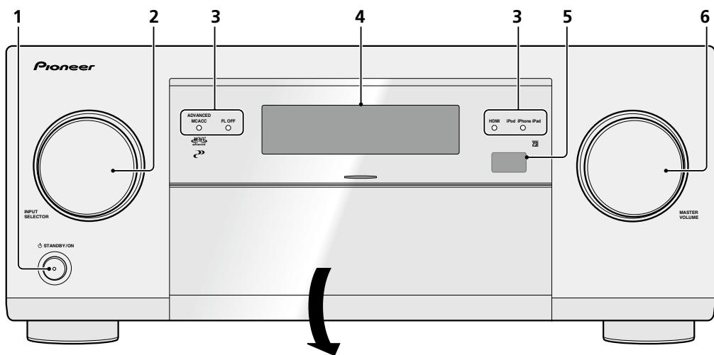 PIONEER SC-LX56 - Panneau avant - 1