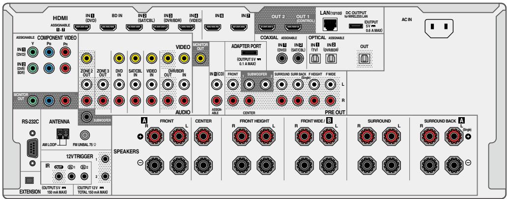 PIONEER SC-LX56 - ATTENTION - 1