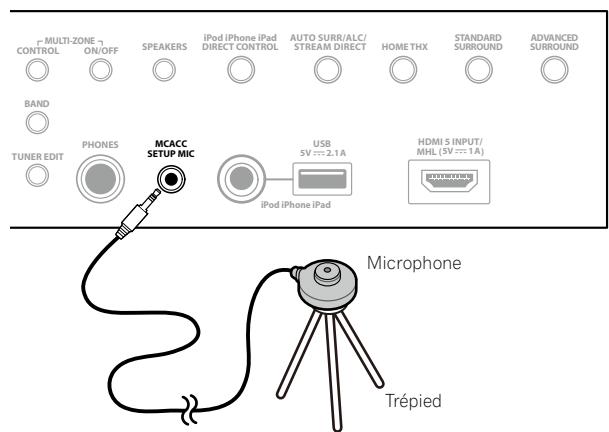 PIONEER SC-LX56 - Raccordez le microphone à la prise MCACC SETUP MIC sur le panneau avant. - 1