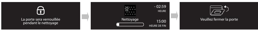 WHIRLPOOL FXTP6 - NETTOYAGE AUTOMATIQUE DU FOUR - 3
