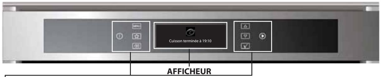 WHIRLPOOL FXTP6 - DESCRIPTION DU BANDEAU DE COMMANDES - 1