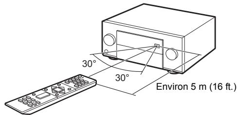 PIONEER SC-LX701B, SC-LX701 - Télécommande - 2