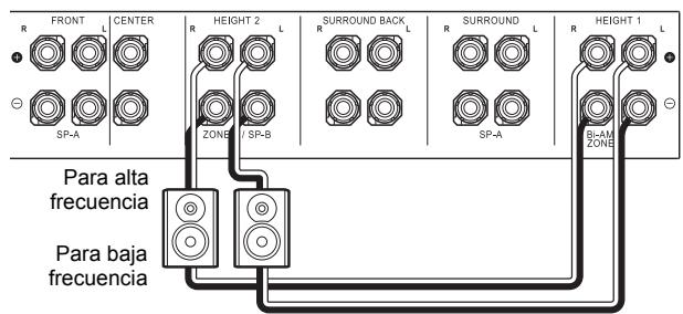 PIONEER SC-LX701B, SC-LX701 - Conexiones con altavoces de biamplificación - 4