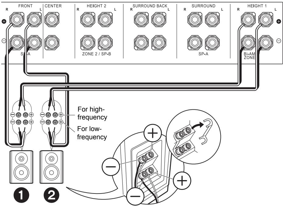 PIONEER SC-LX701B, SC-LX701 - Connections with Bi-Amping speakers - 1