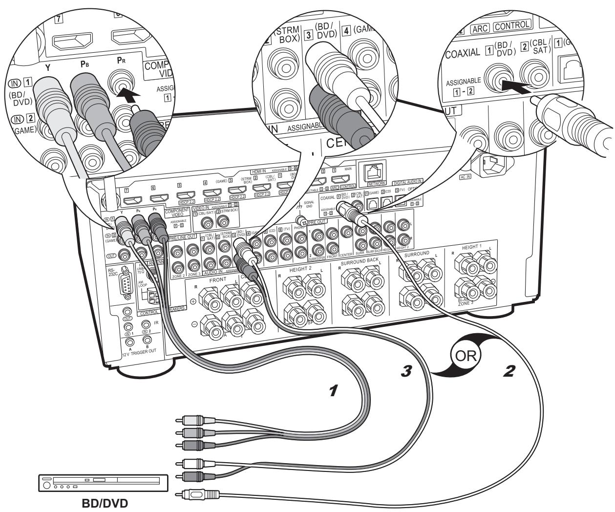 PIONEER SC-LX701B, SC-LX701 - Configuración - 2