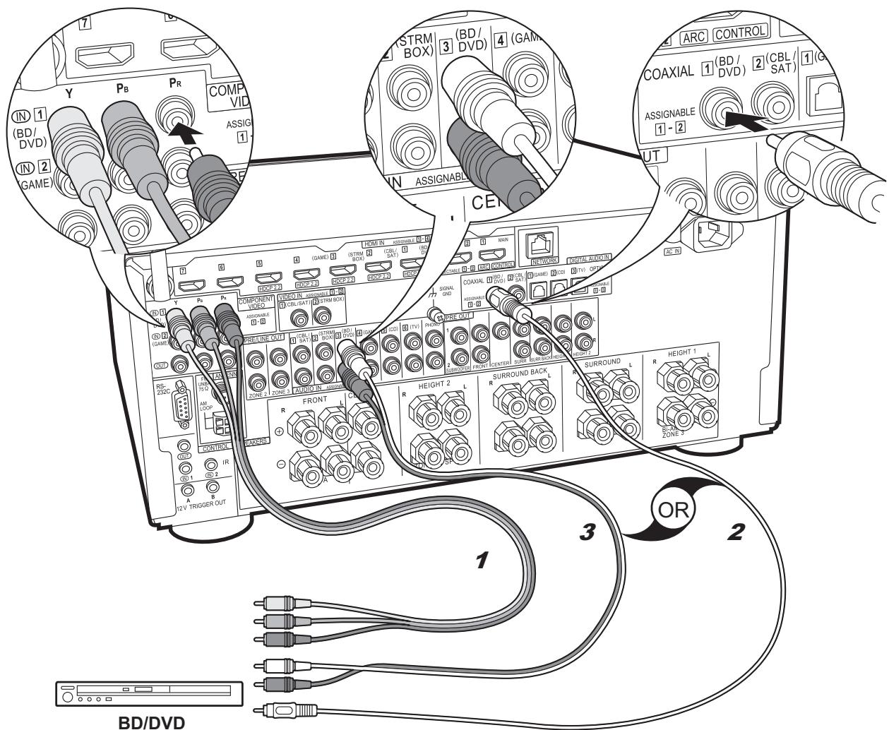 PIONEER SC-LX701B, SC-LX701 - Setup - 2