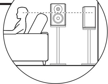 PIONEER SC-LX801 - Step1: Speaker Layout - 2