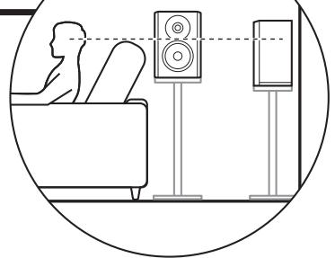 PIONEER SC-LX801 - Étape 1 : Disposition d'enceinte - 2