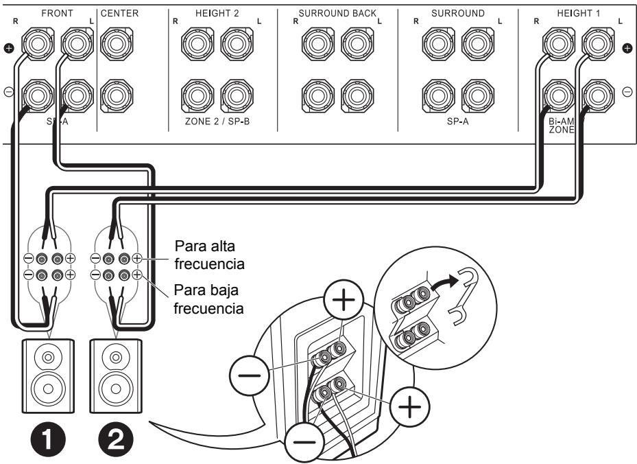 PIONEER SC-LX801 - Conexiones con altavoces de biamplificación - 1