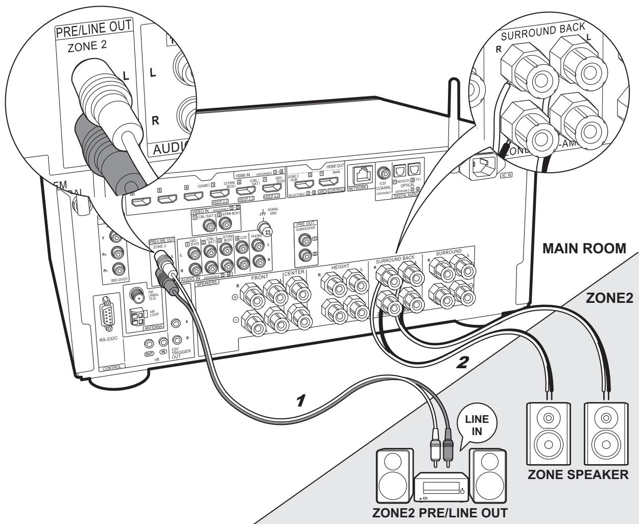 PIONEER SCLX501, SC-LX501 - Setup - 1