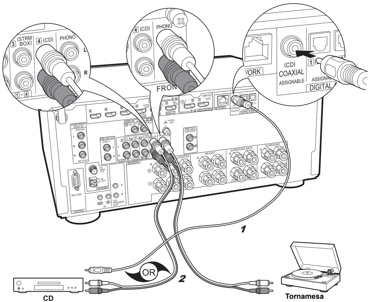 PIONEER SCLX501,  SC-LX501 - Configuración - 1