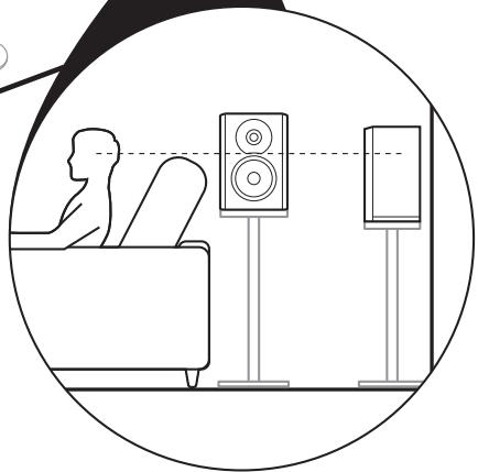 PIONEER SCLX501, SC-LX501 - Speaker B System - 3