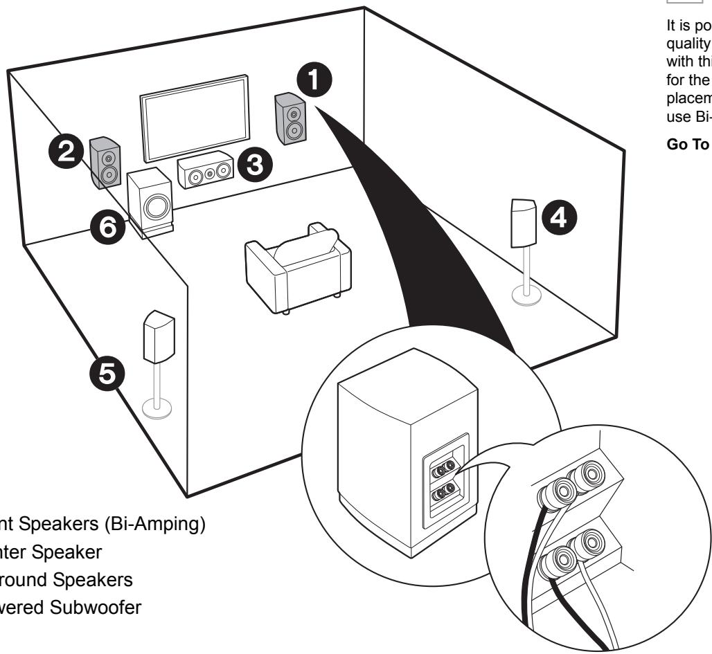 PIONEER SCLX501, SC-LX501 - Dolby enabled speakers - 2
