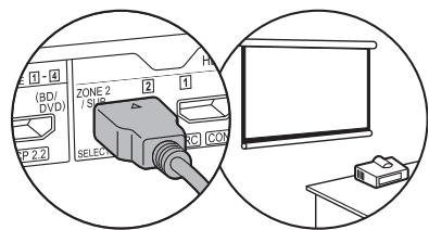 PIONEER SCLX501,  SC-LX501 - Configuración - 1