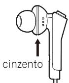 PIONEER SE-NC31C NOISE CANCELLING - Utilização dos auscultadores - 1