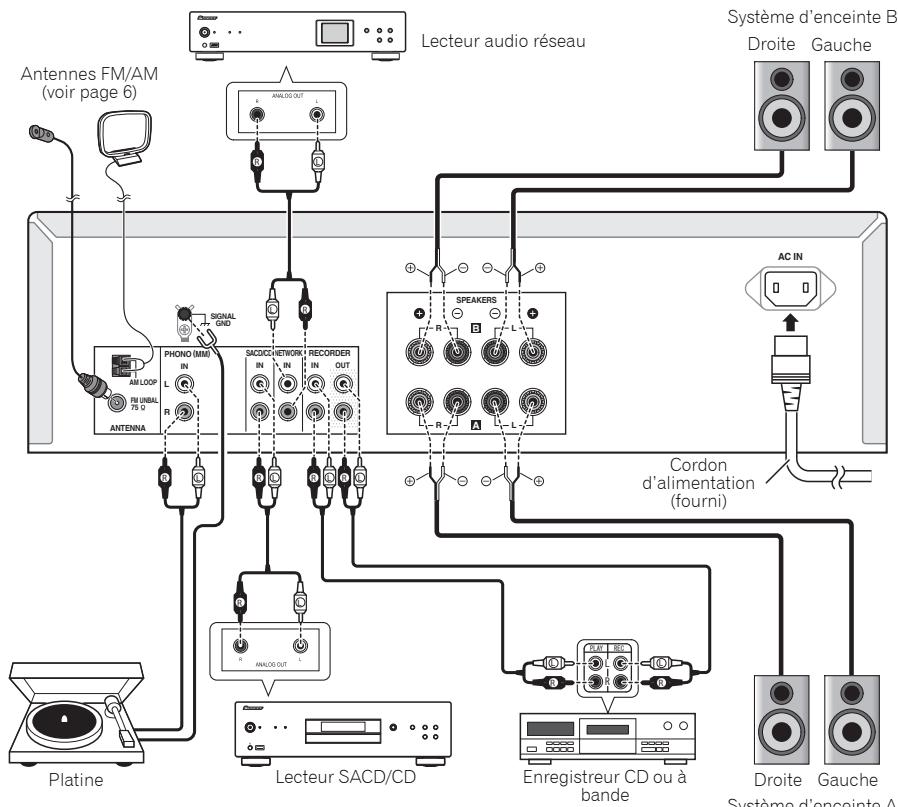 PIONEER SX-20-K - ATTENTION - 1