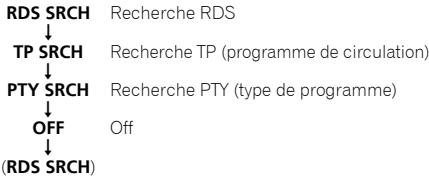PIONEER SX-20-K - Appuyez sur RDS SEARCH pour selectionner le mode de recherche souhaite. - 1