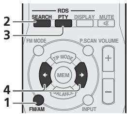 PIONEER SX-20-K - Recherche de programmes RDS - 1