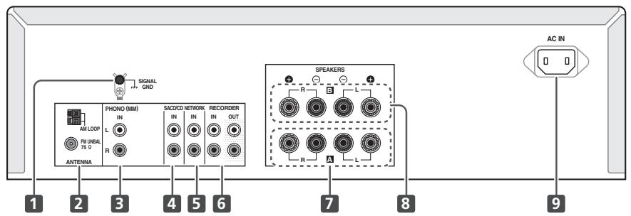 PIONEER SX-20-K - Panneau arrête - 1