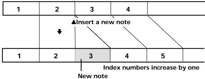 SONY ICD-50 - Inserting a new note between two notes - 1