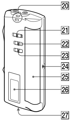 SONY ICD-MS1 - Rear - 1