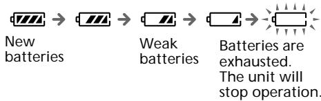 SONY ICD-MS1 - Replacing the batteries - 1