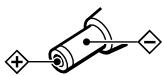 SONY ICD-MS1 - Using on house current - 1