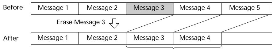 SONY ICD-MS1 - Erasing - 1