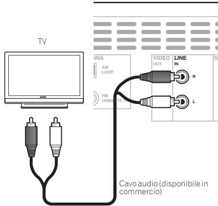 PIONEER X-CM31-N - Nota - 1
