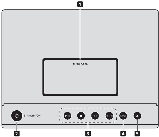 PIONEER X-CM31-N - Oberseite - 1