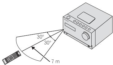 PIONEER X-CM31-N - Utilisation de la télécommande - 1