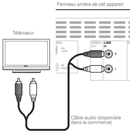 PIONEER X-CM31-N - Remarque - 1