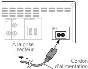 PIONEER X-CM31-N - Branchement - 1