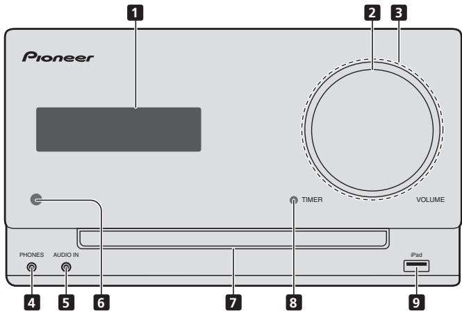PIONEER X-CM31-N - Vorderes Bedienfeld - 1