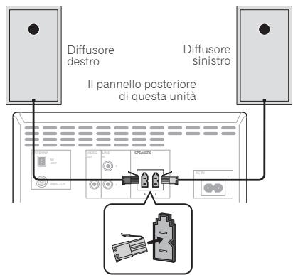 PIONEER X-CM31-N - Collegamento dei diffusori - 1