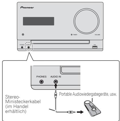 PIONEER X-CM31-N - Anschluss zusätzlicher Komponenten - 1