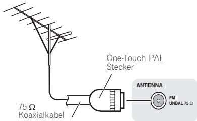 PIONEER X-CM31-N - Zur Verbesserung des UKW-Empfangs - 1