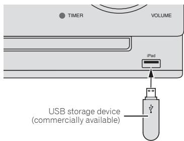 PIONEER X-CM31-N - Connect the USB storage device. - 1