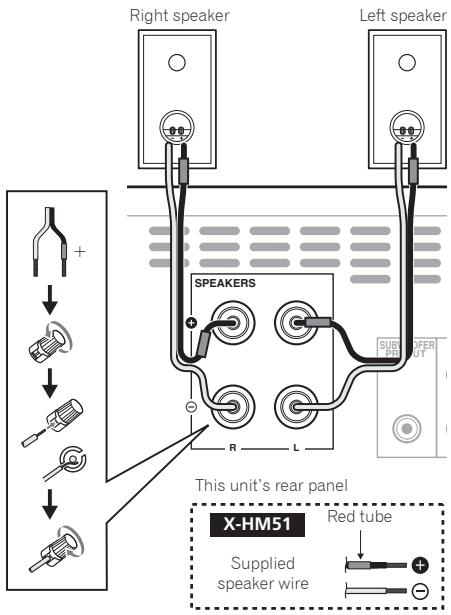 PIONEER X-HM51 - Speaker connection (X-HM51 only) - 1