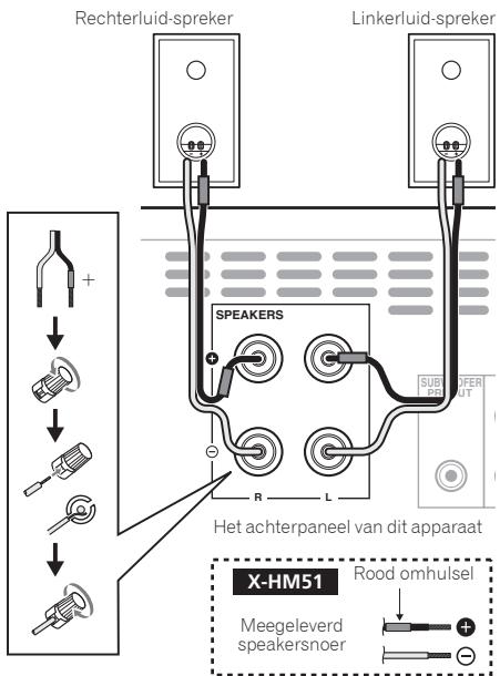 PIONEER X-HM51 - Aansluiten van de luidsprekers (alleen X-HM51) - 1