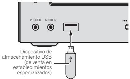 PIONEER X-HM51 - Conecte el dispositivo de almacenimiento USB. - 1
