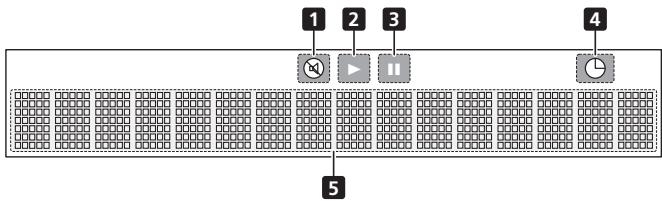 PIONEER X-HM51 - Display - 1