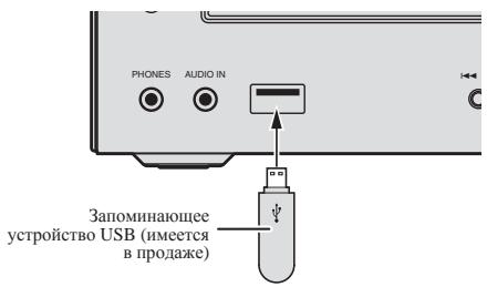 PIONEER X-HM51 - Поdkлючп Te 3anOMnHaIoоe ycToPoiCTBO USB. - 1