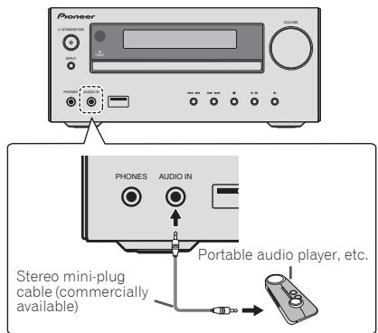 PIONEER X-HM51 - Connecting auxiliary components - 1