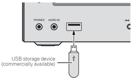PIONEER X-HM51 - Connect the USB storage device. - 1