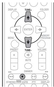 PIONEER X-HM51 - PpocnyuBaanHe paDnOpepa - 2