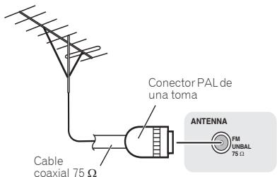 PIONEER X-HM51 - Uso de antenas exteriorores - 1