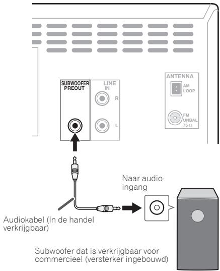 PIONEER X-HM51 - Het gebruik van een andere subwoofer - 1