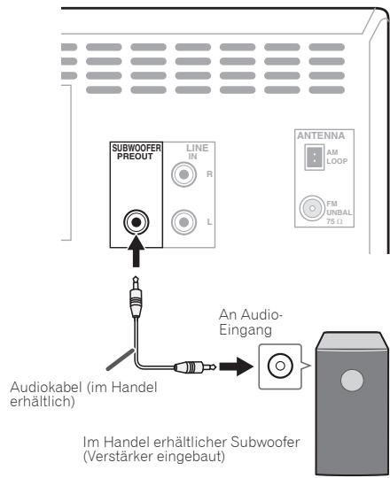 PIONEER X-HM51 - Anschluß des Systems (Fortsetzung) - 1