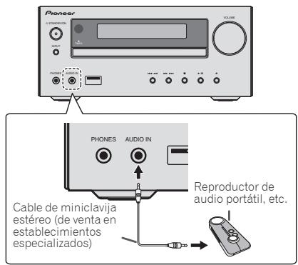 PIONEER X-HM51 - Conexión de componentes auxiliares - 1
